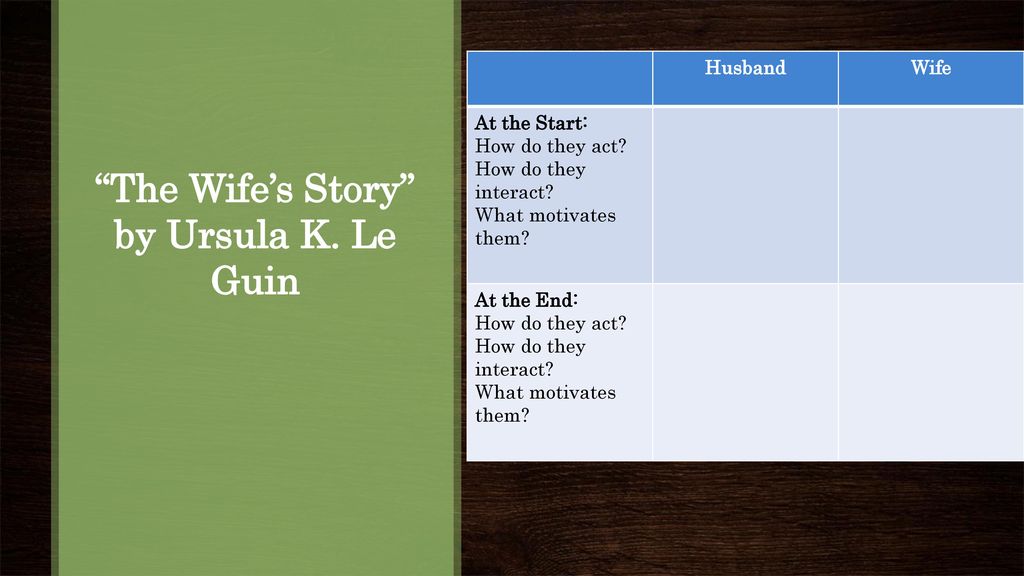 The Wife’s Story by Ursula K. Le Guin