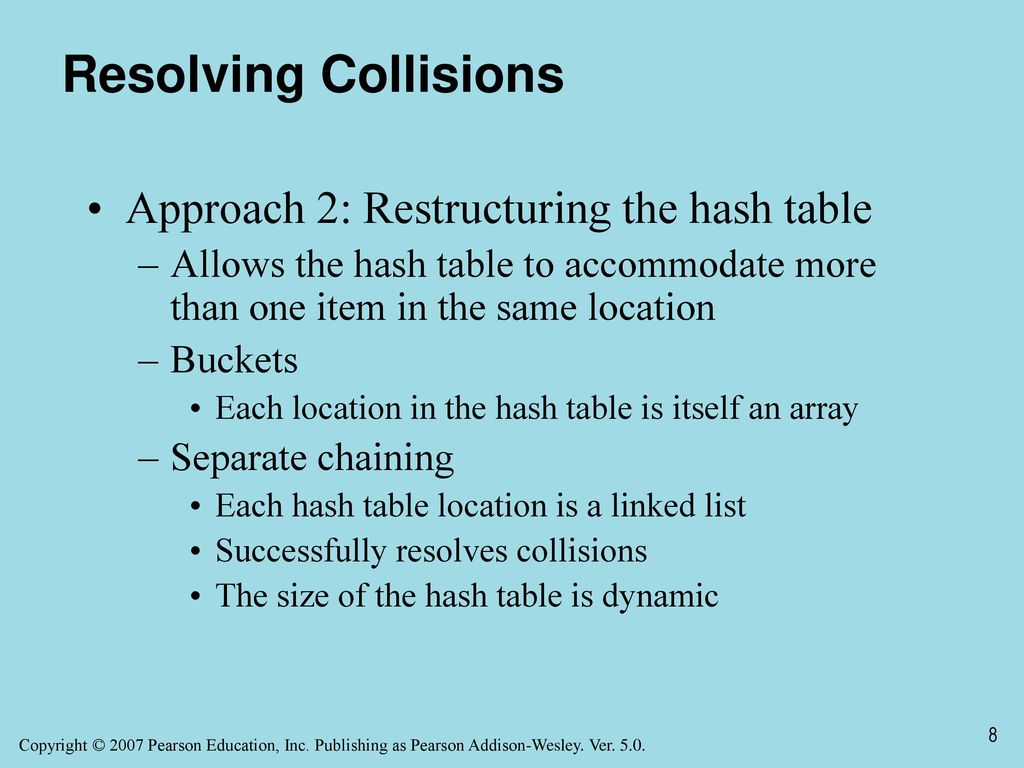 Data abstraction problem solving with c ppt download