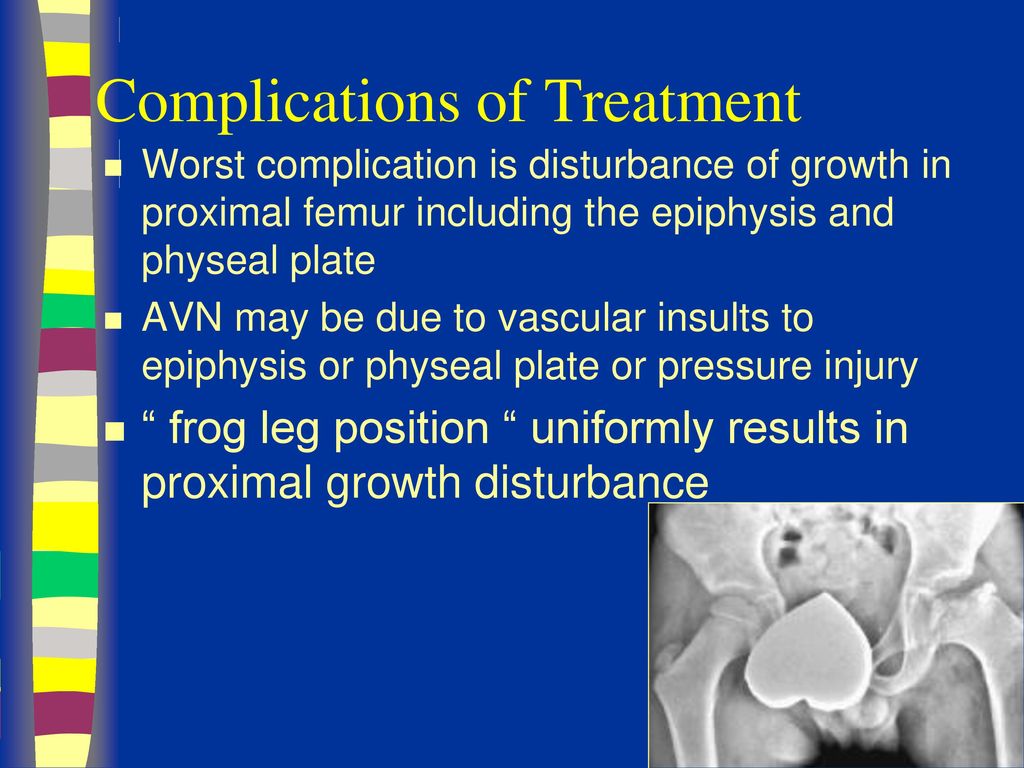 Complications of Treatment