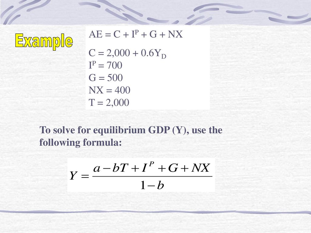 Chapter 10 Appendices Outline Finding Equilibrium Gdp Algebraically Ppt Download