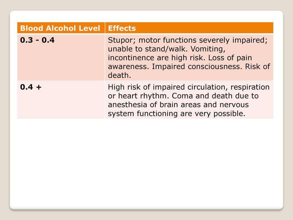 Alcohol Tobacco Other Drugs Ppt Download alcohol-tobacco-other-drugs-ppt-download