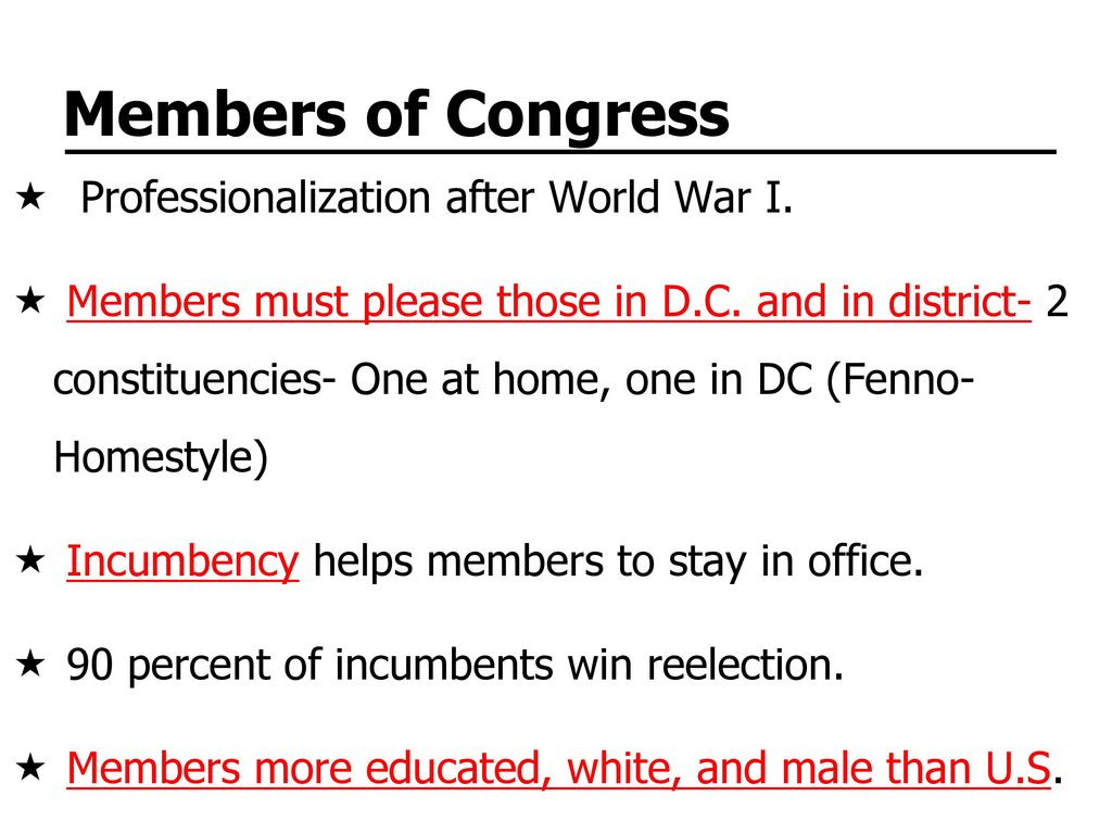 Members of Congress Professionalization after World War I.