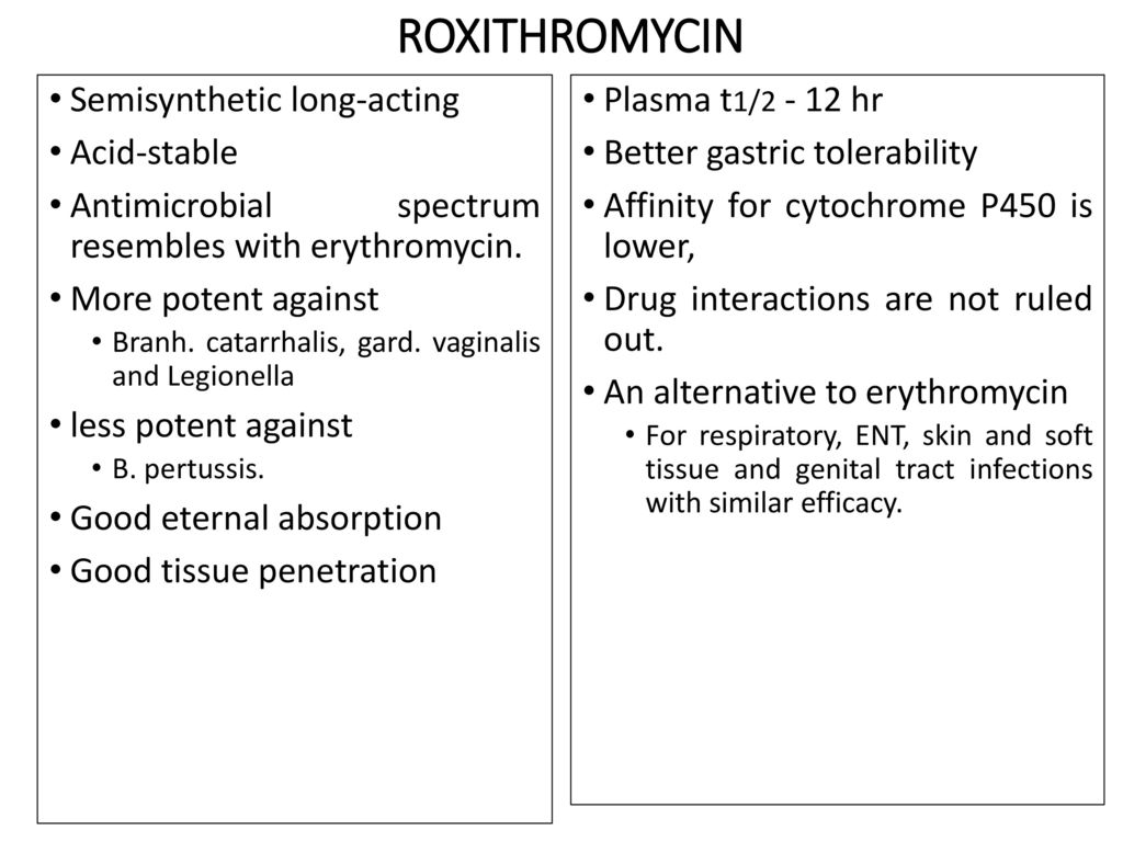 ROXITHROMYCIN Semisynthetic long-acting Acid-stable