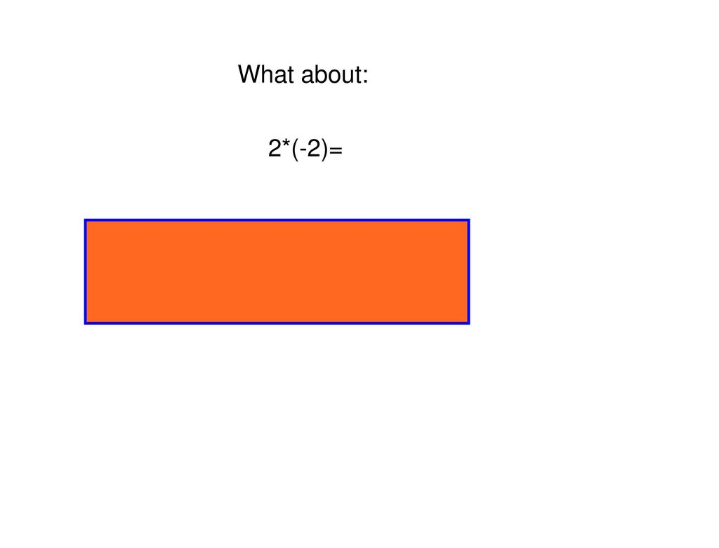 Multiplying integers 2 2 ppt download