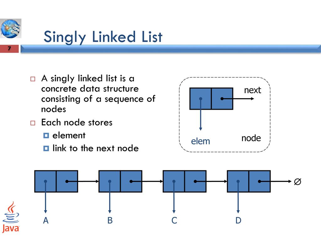 CS212D: Data Structures Week 5-6 Linked List. - ppt download