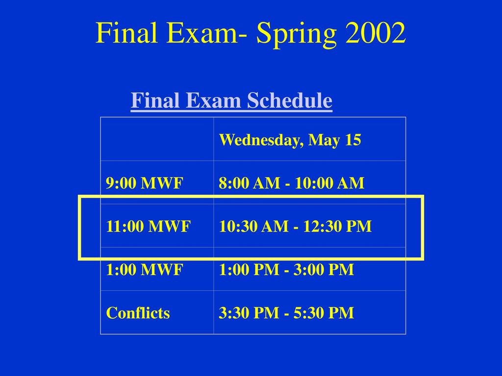 Final Exam Spring 2025