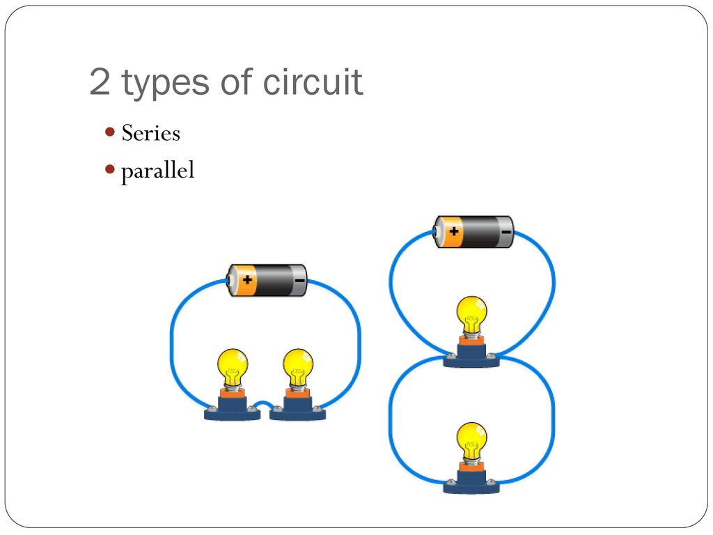 2 types of circuit Series parallel