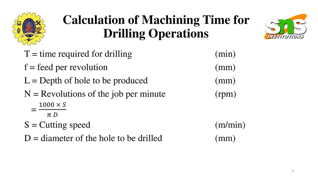 Calculation of Machining Time for Drilling Operations - ppt download
