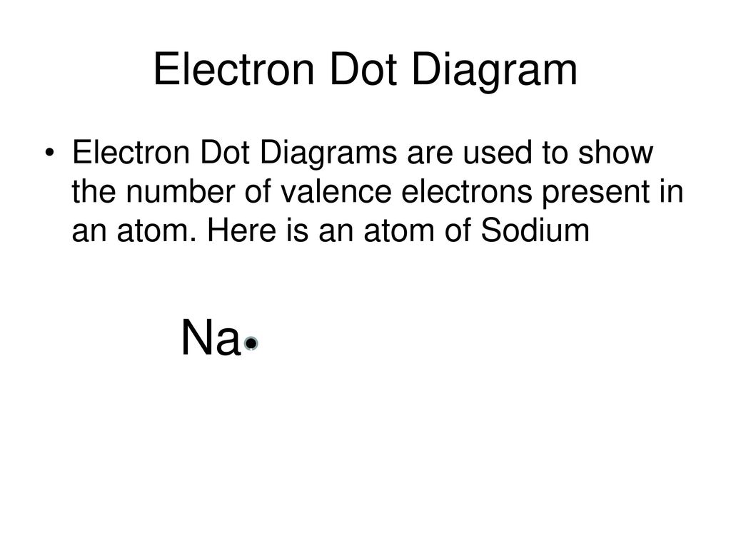 Atomic Structure Notes Ppt Download atomic-structure-notes-ppt-download