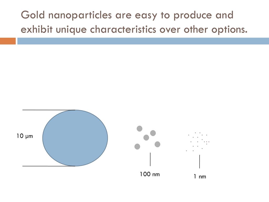 Gold nanoparticles are easy to produce and exhibit unique characteristics over other options.