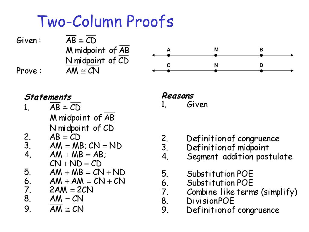 Two Column Proofs Given 2x 3 2 3 Prove X 11 6 Statements Ppt Download