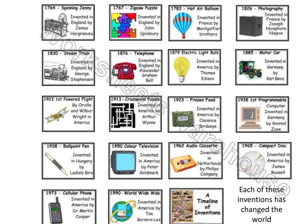 Inventors worksheets. Timeline Inventions. Inventions Worksheets. Great Inventions of the 20th Century. Inventors and Inventions Worksheets.