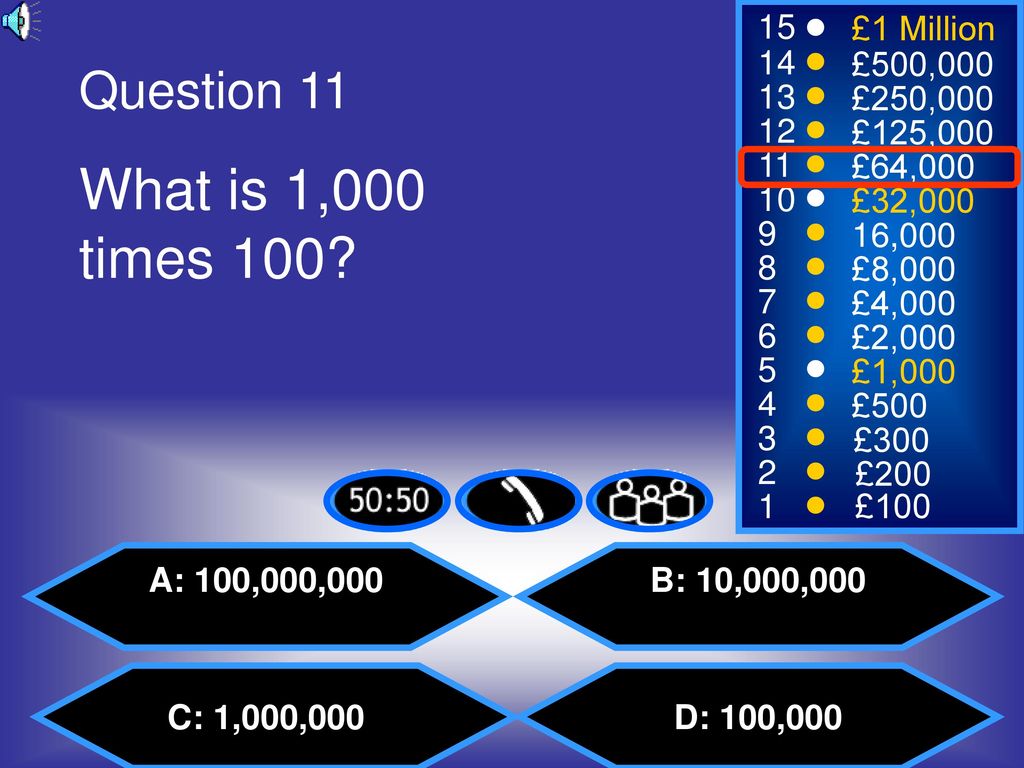 who-wants-to-be-a-millionaire-ppt-download