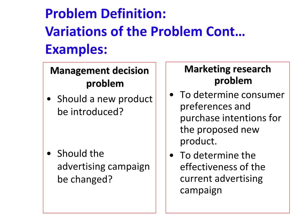 2 Defining The Marketing Research Problem Ppt Download