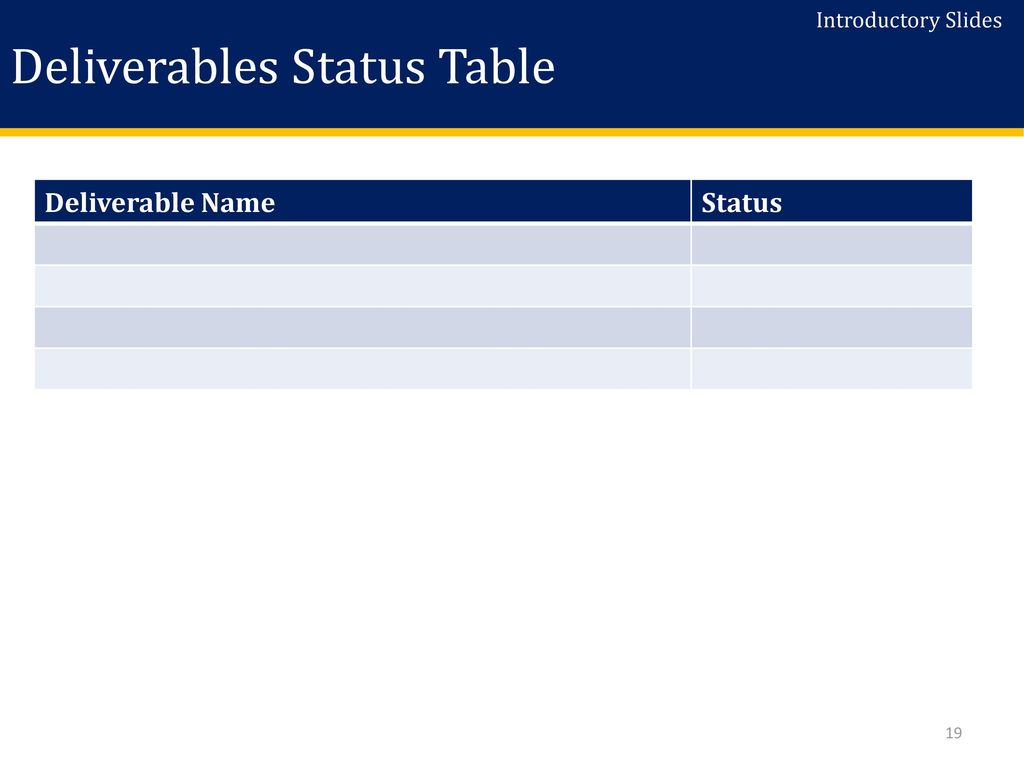 Deliverables Status Table