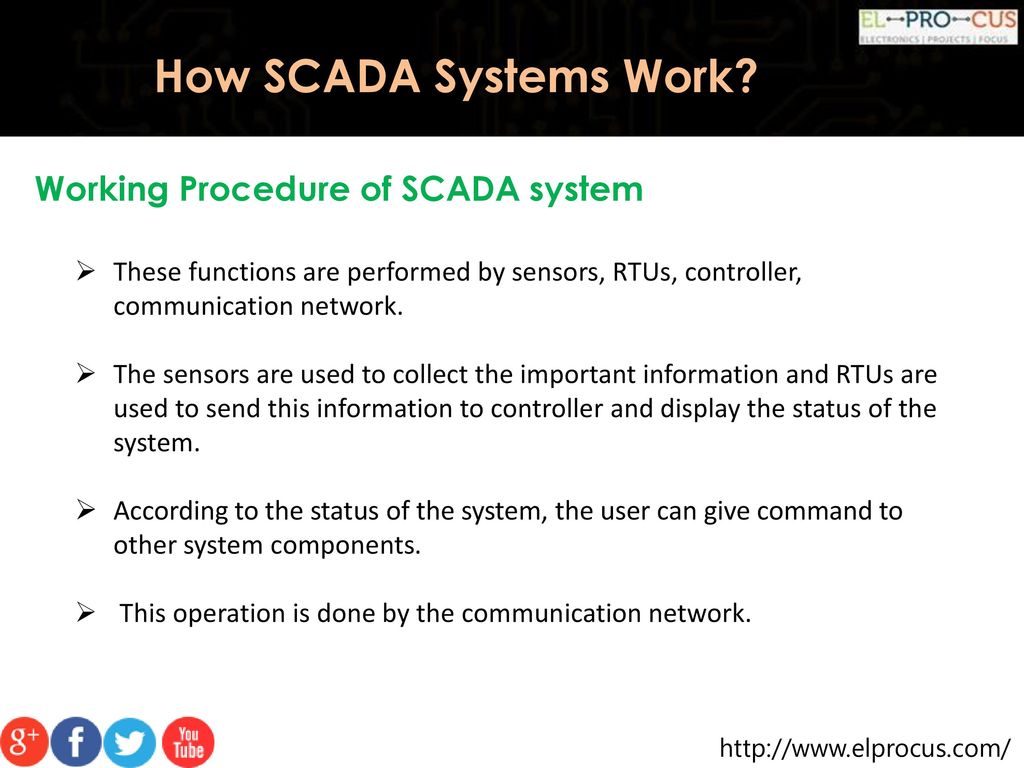 How Scada Systems Work Ppt Download