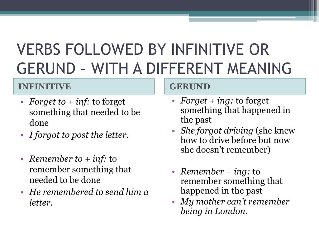 Gerunds and infinitives. Verbs+to+Infinitive правило. Герундий и инфинитив. После begin инфинитив или герундий. Make герундий или инфинитив.