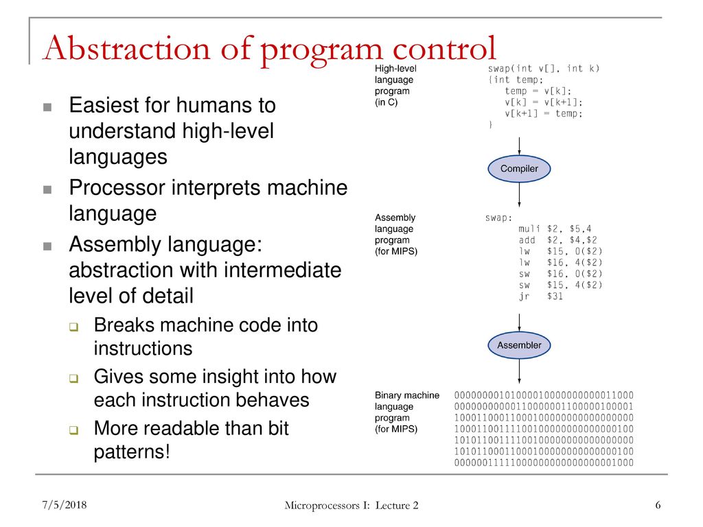 Microprocessor Systems Design I - ppt download