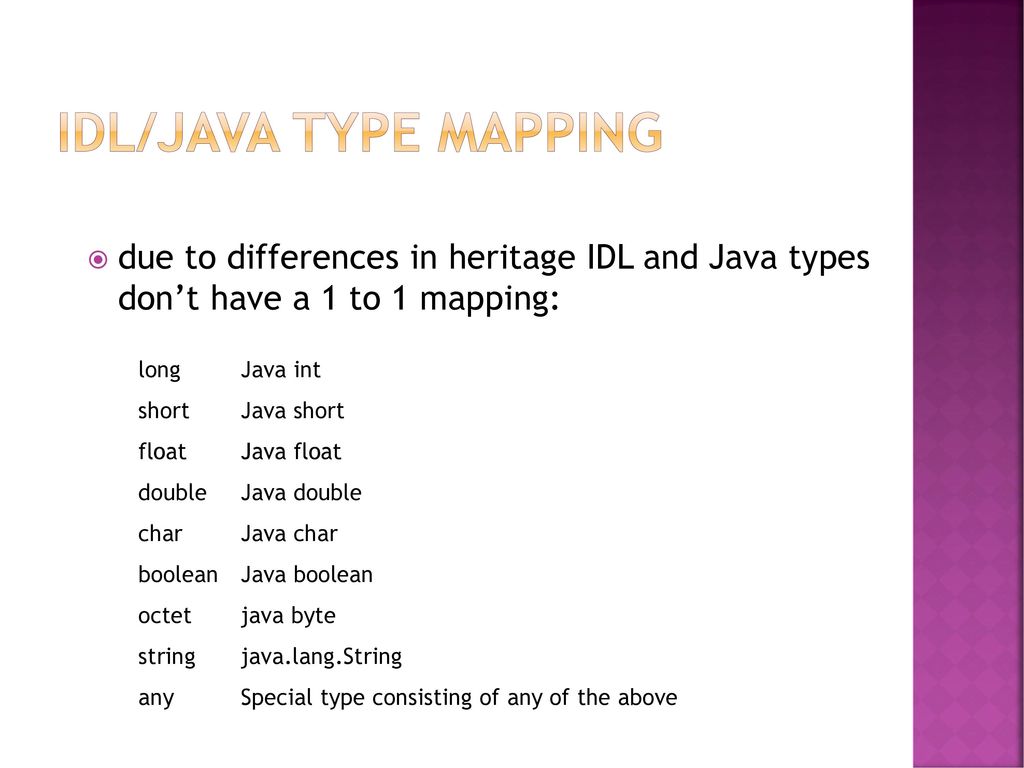 Interface definition language ppt download