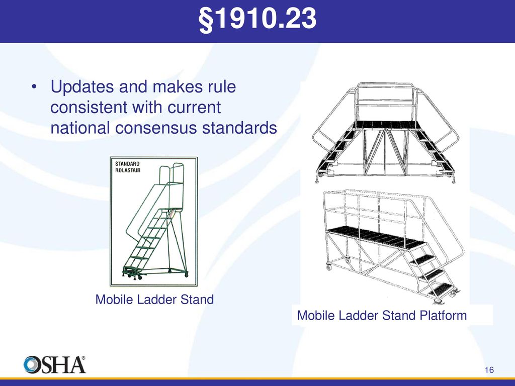 New Walking Working Surfaces And Ppe Fall Protection Rule Ppt Download