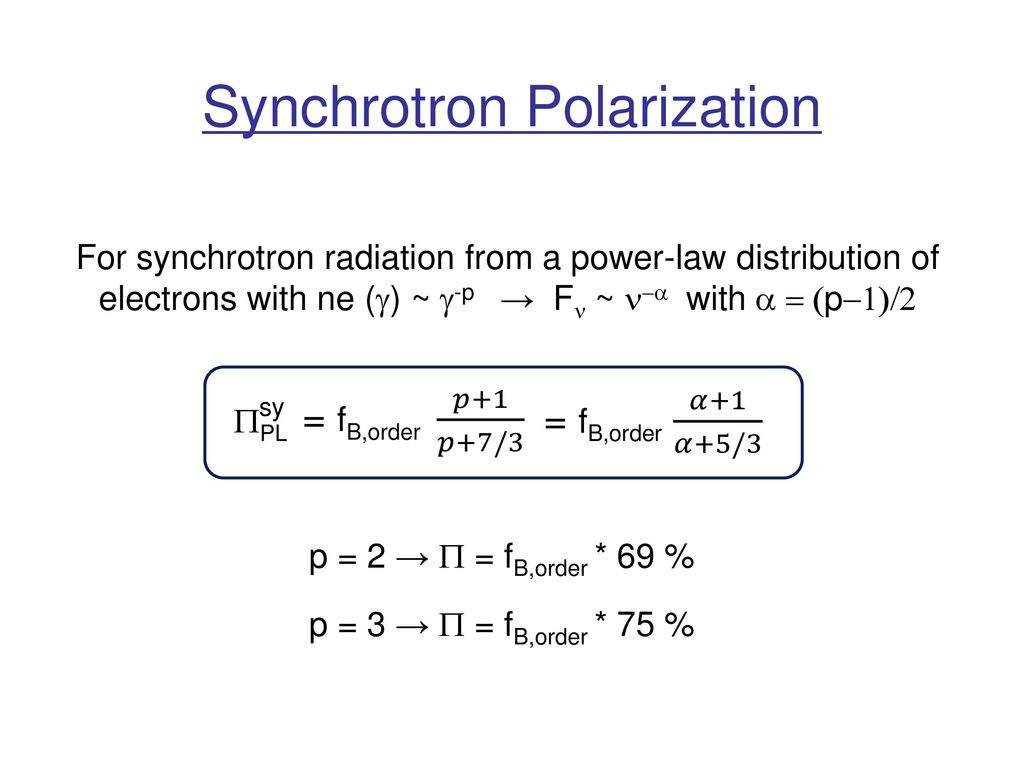 Synchrotron Polarization