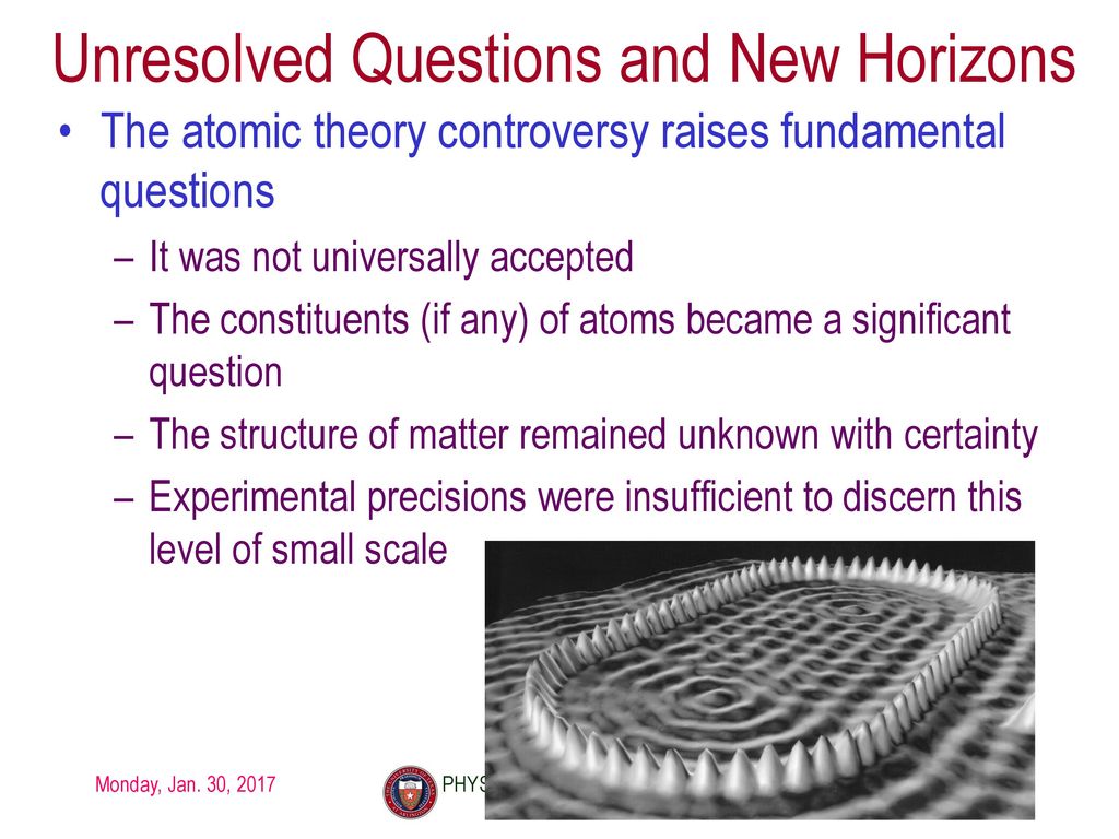 Unresolved Questions and New Horizons