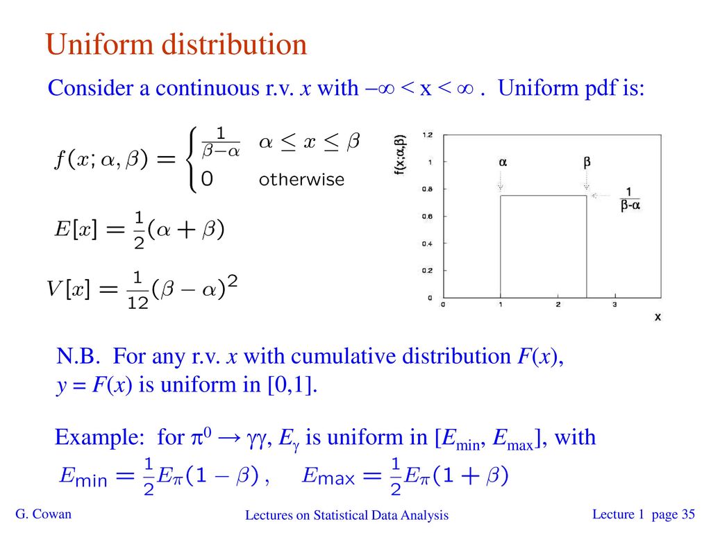 Lectures On Statistical Data Analysis Ppt Download