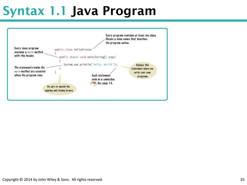 Chapter Goals To learn about computers and programming - ppt download