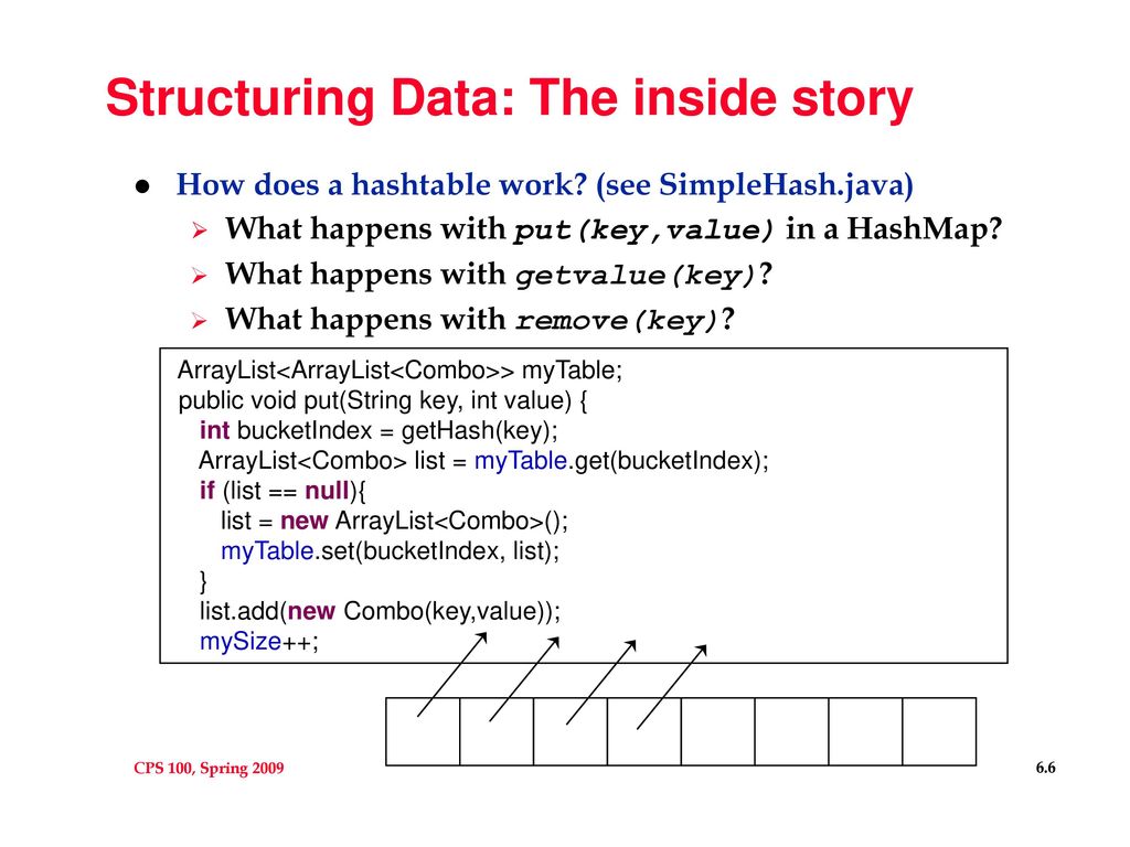 From data to information ppt download