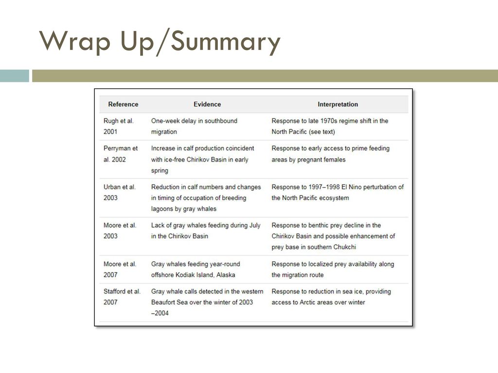 InTeGrate Module Sustaining Our Oceans - ppt download