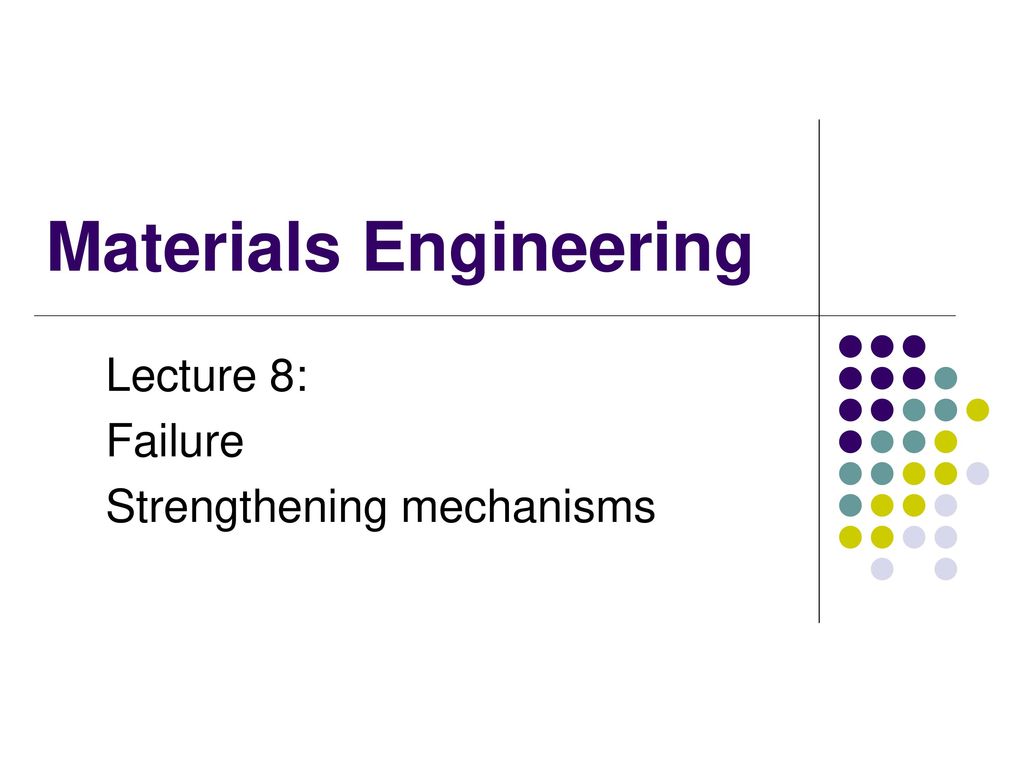 Materials Engineering - Ppt Download