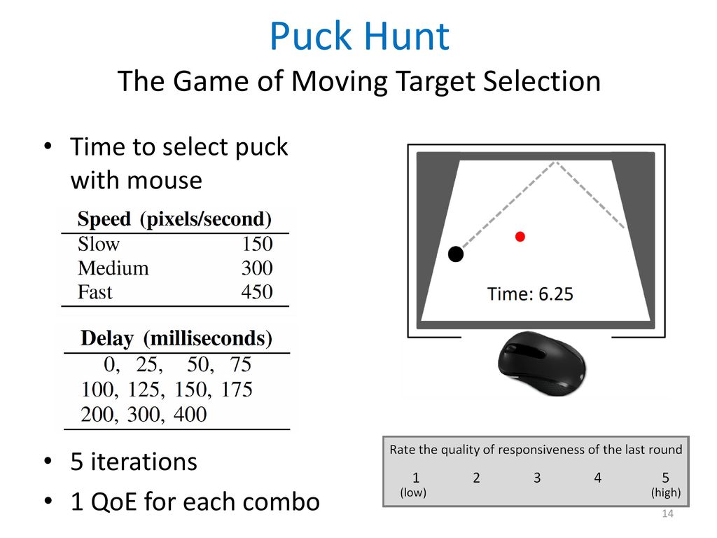 Puck Hunt The Game of Moving Target Selection