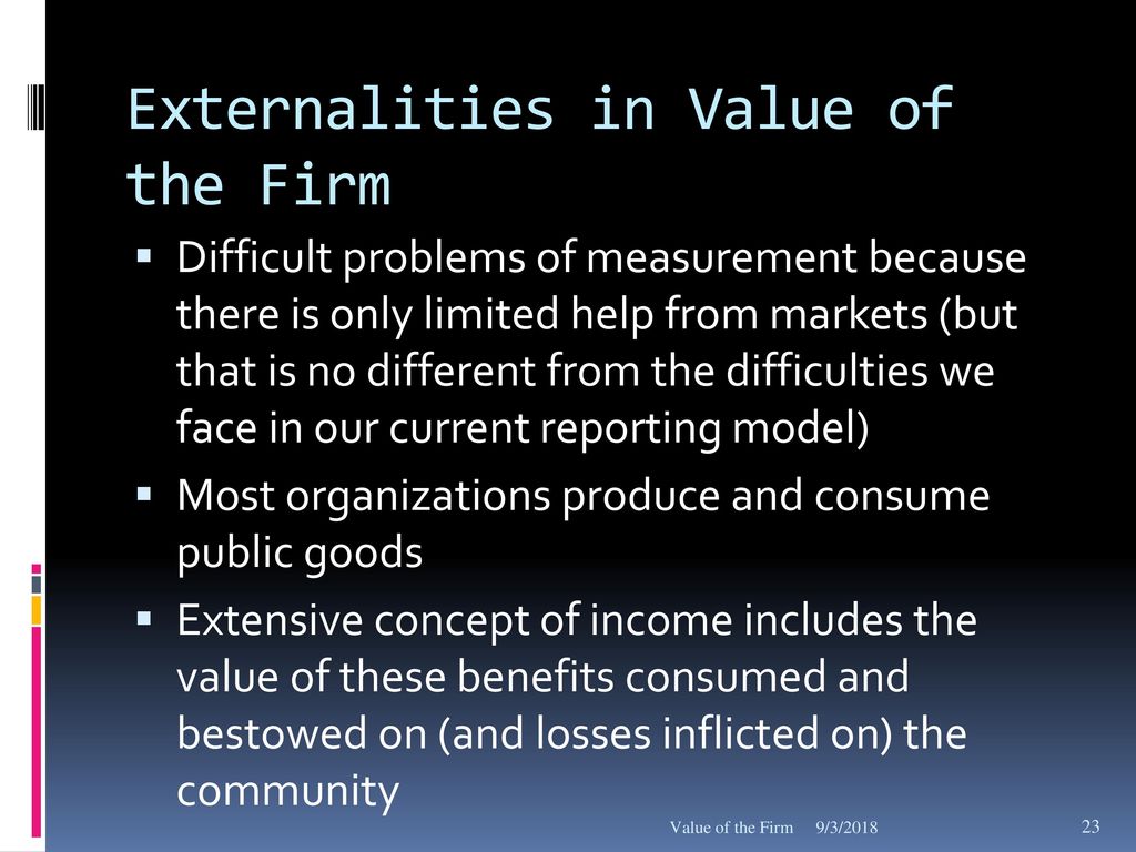 Externalities in Value of the Firm