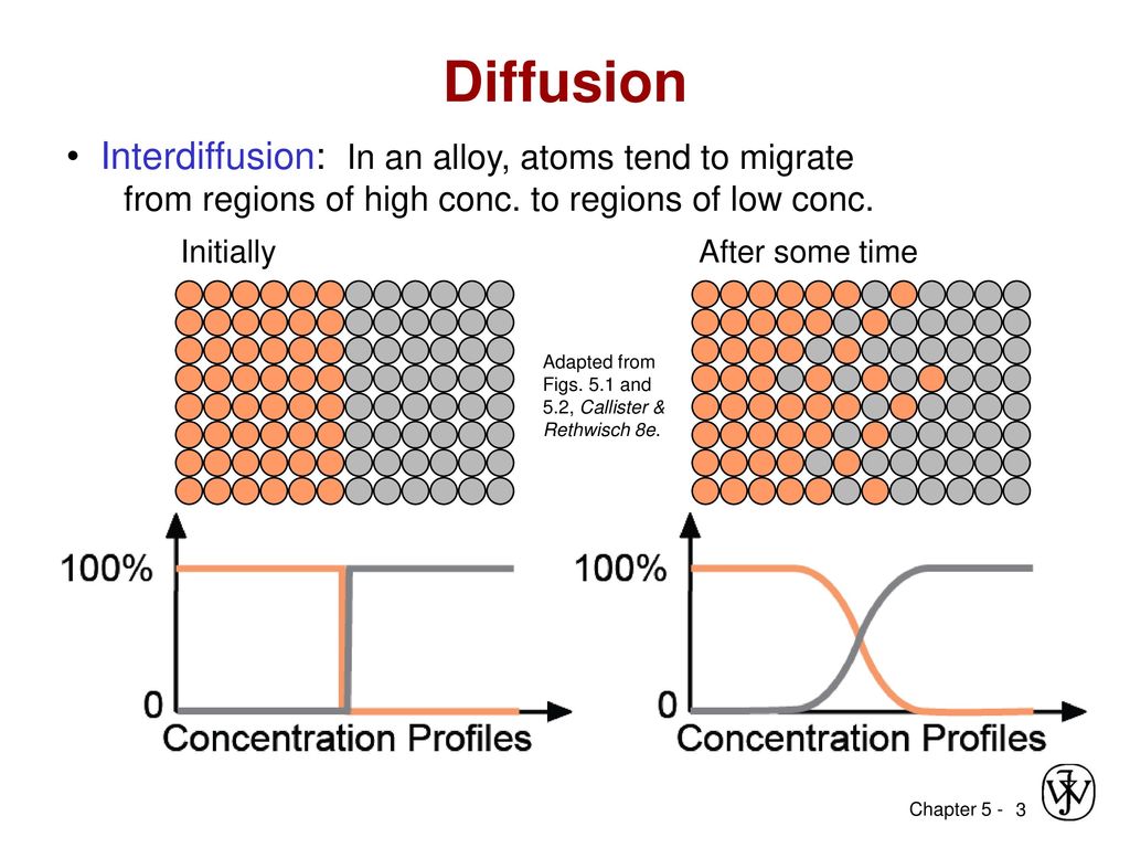 Unstable diffusion. Stable diffusion картинки. Размеры изображений для stable diffusion. What is diffusion. Stable diffusion control net