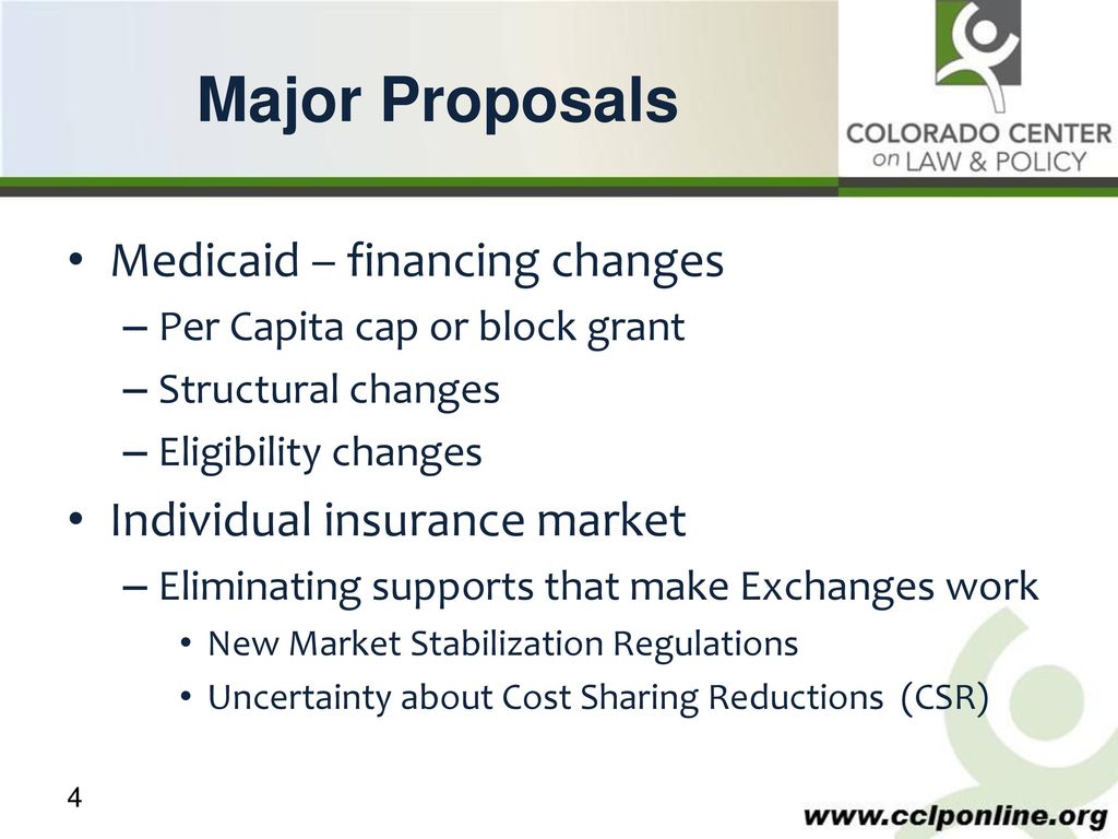 Health Care - What’s Next April 22, ppt download