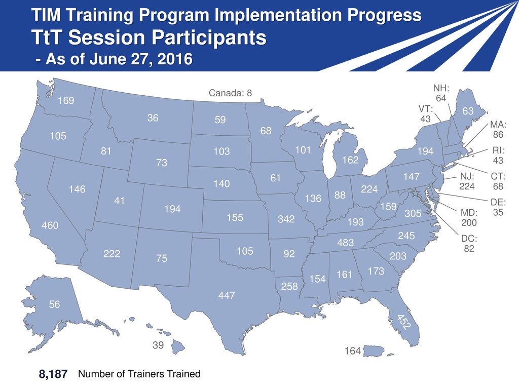TIM Training Program Implementation Progress TtT Session Participants - As of June 27, 2016
