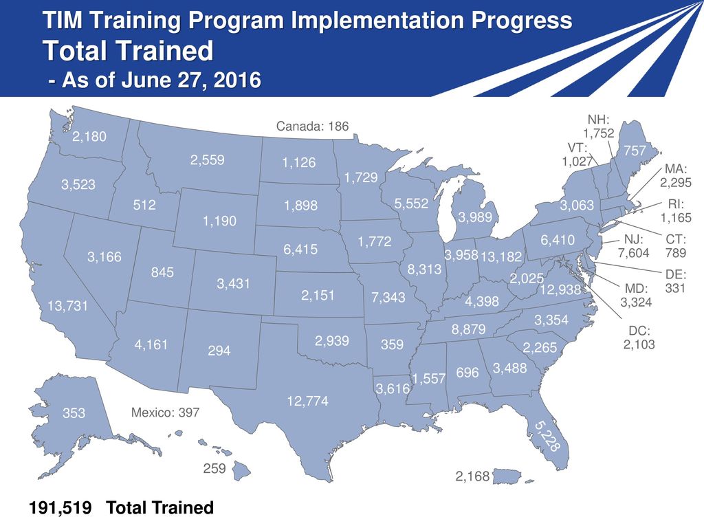 TIM Training Program Implementation Progress Total Trained - As of June 27, 2016