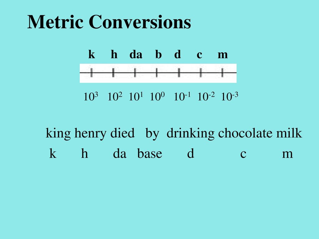 Metric Conversions king henry died by drinking chocolate milk