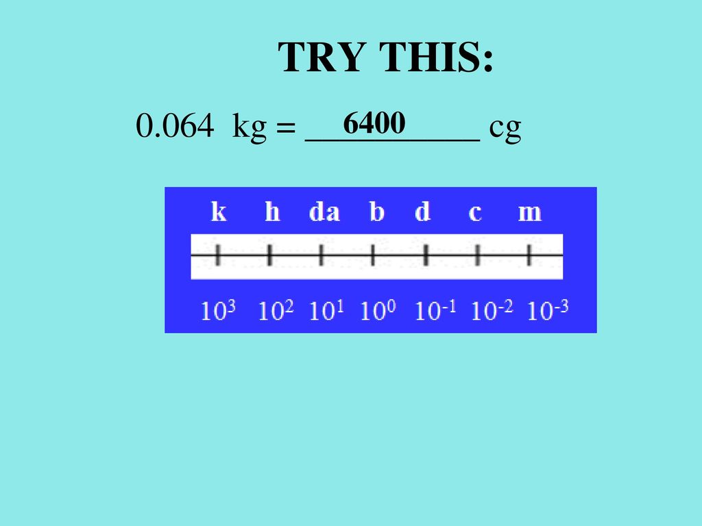 TRY THIS: kg = __________ cg 6400
