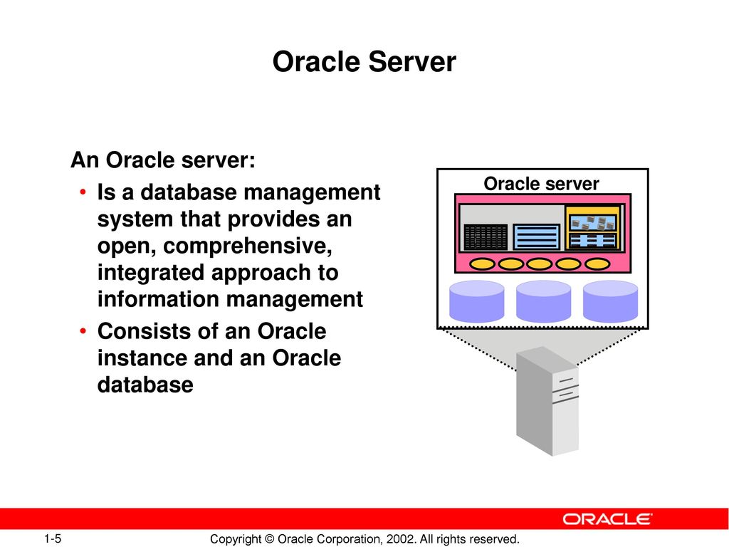 Oracle Architectural Components - ppt download
