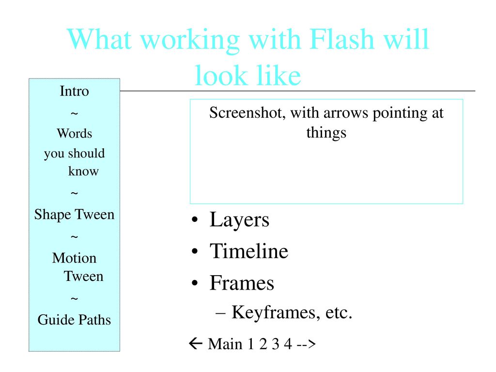 The Basics of Creating a Simple Flash Animation - ppt download