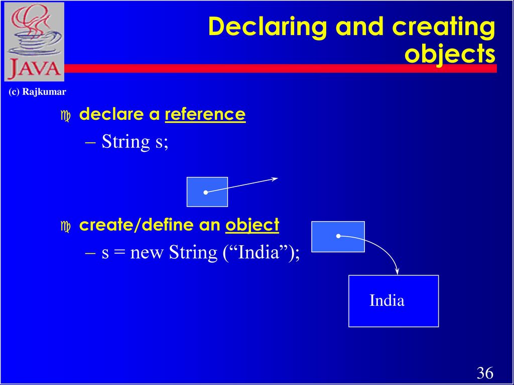 Programming Paradigms - JAVA - ppt download