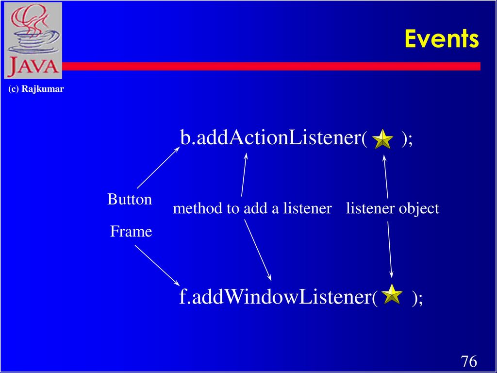 Programming Paradigms - JAVA - ppt download
