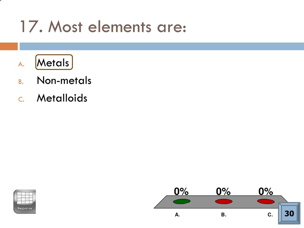 ATOMIC THEORY REVIEW. - ppt download