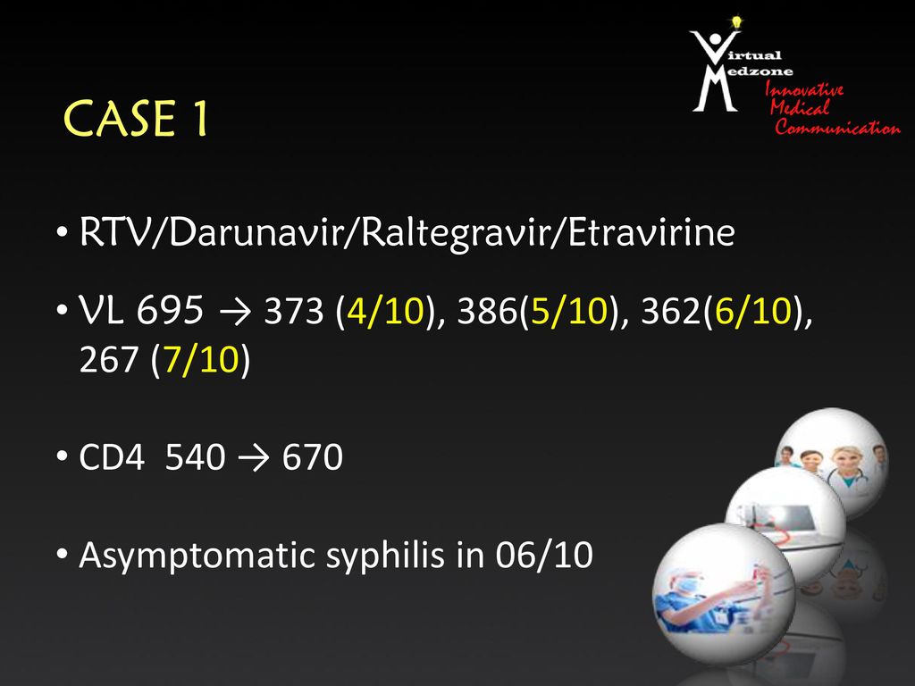 CASE 1 RTV/Darunavir/Raltegravir/Etravirine