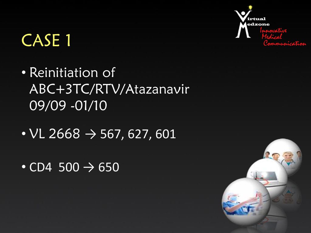 CASE 1 Reinitiation of ABC+3TC/RTV/Atazanavir 09/09 -01/10