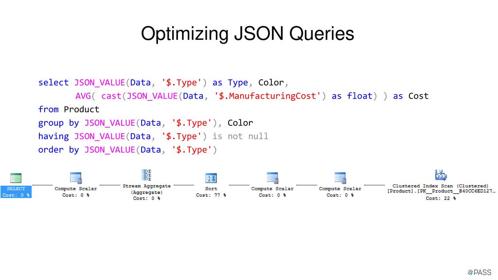 System json c. Типы данных json. Тип данных number json. Типы данных rest. Json структура Type.