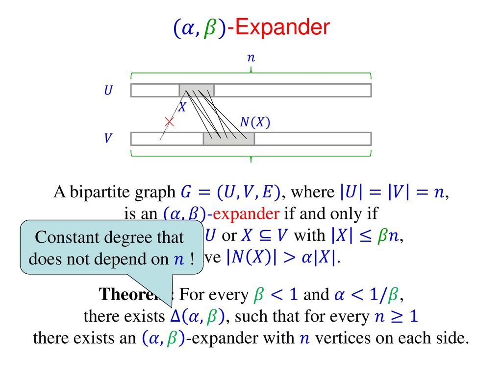Sorting Networks Uri Zwick Tel Aviv University Started May Ppt Download