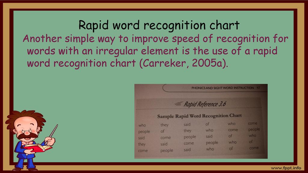 Rapid Word Chart