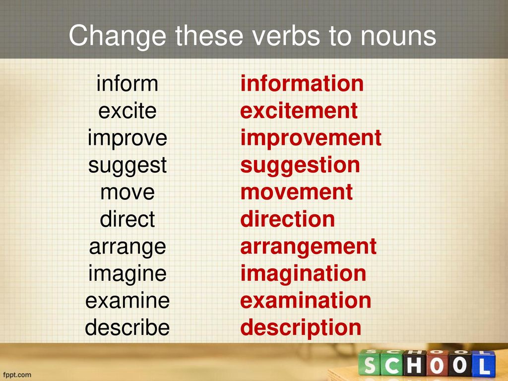 Forming nouns from verbs. Noun form. Inform Noun. Excited Noun. Examine Noun.